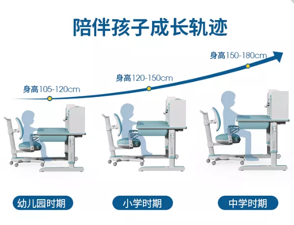 博士有成三防兒童學(xué)習(xí)桌，陪伴孩子成長(zhǎng)