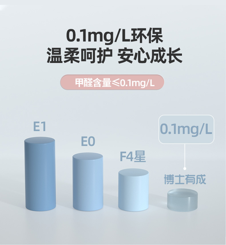 博士有成兒童學(xué)習(xí)桌套裝，環(huán)保，安心標(biāo)準(zhǔn)